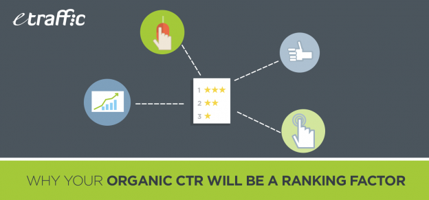 Organic CTR as a Ranking Factor banner