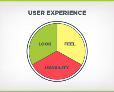 user experience